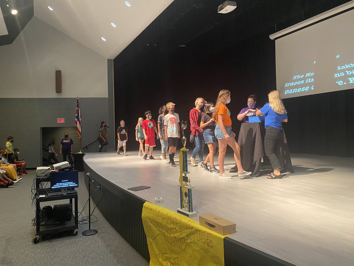 During the big reveal at the opening day House System Ceremony, 6th graders were placed into 1 of 6 houses <a href="/GahannaMSWest/">GahannaWest</a>!