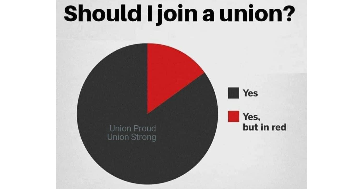 Union Jobs on Twitter "SEIU is offering a Law Fellow position, SEIU