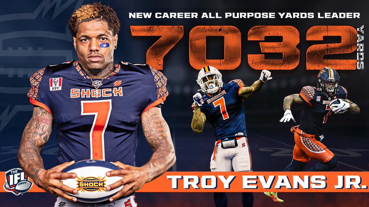 Spokane Shock tweet media