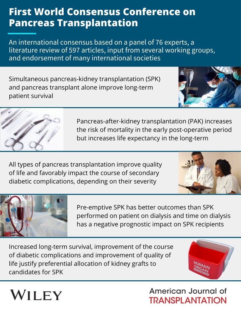 American Journal of Transplantation (@amjtransplant) on Twitter photo 