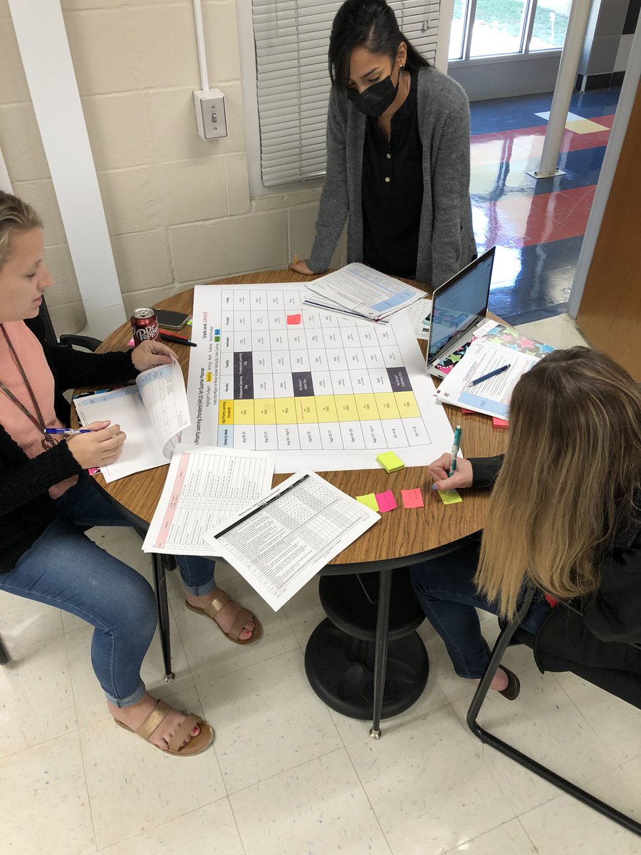 We are getting ready…Intentional planning for our “who”. <a href="/michele_beers/">Michele Beers</a> <a href="/CheriBraden/">Cheri Braden</a> <a href="/farrahgomez678/">Farrah Gomez, Ed.D.</a> @ShellyHuddlesto <a href="/SanAngeloISD/">San Angelo ISD</a>