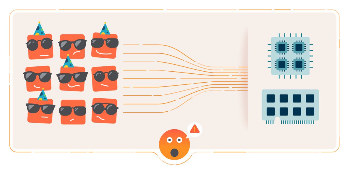In this article, you'll learn how to set the right Kubernetes resource limits: from detecting the containers without any limit, to finding the right Kubernetes resource limits

👉 sysdig.com/blog/kubernete…