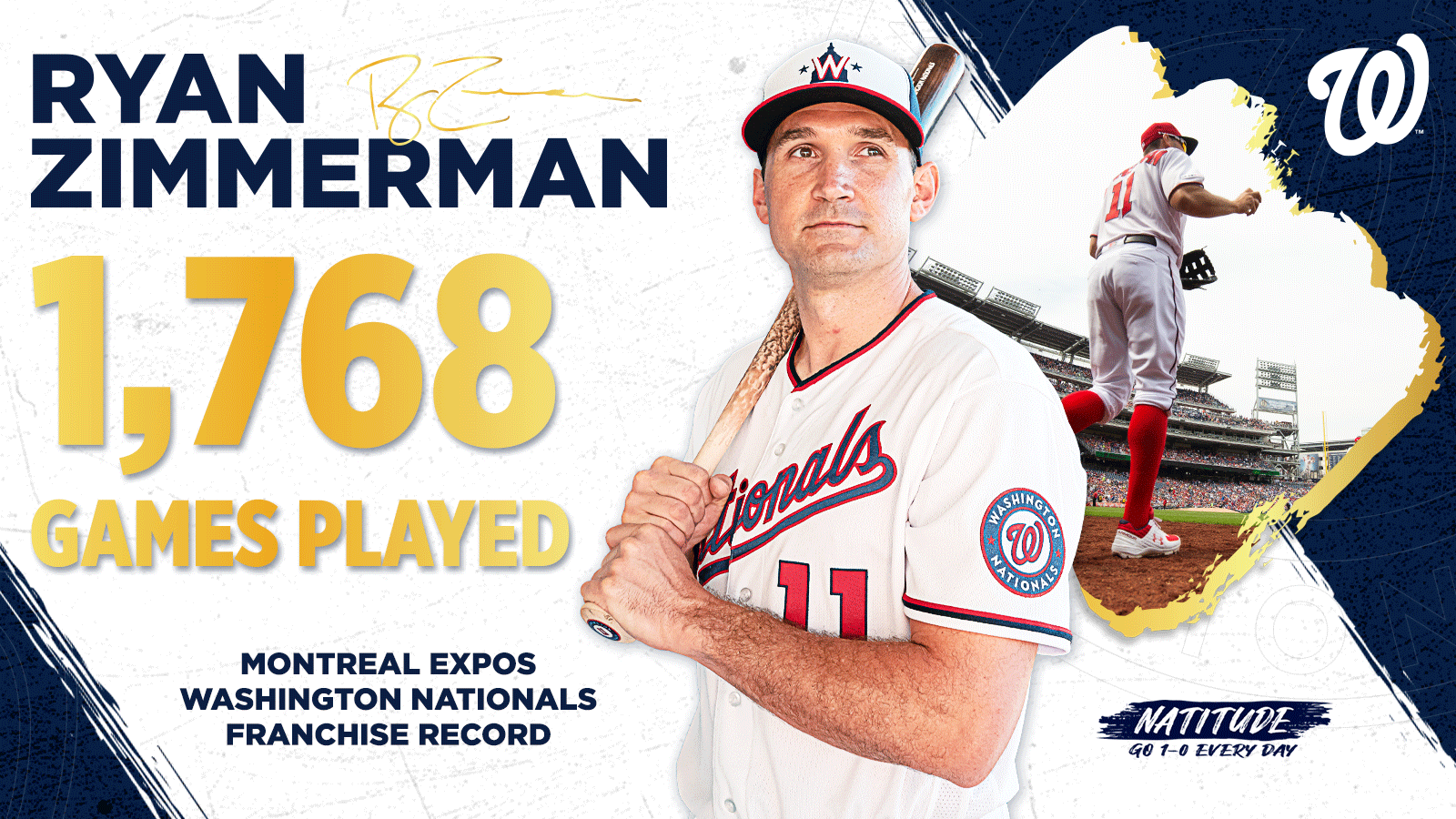 Nationals History of Ball Caps Poster