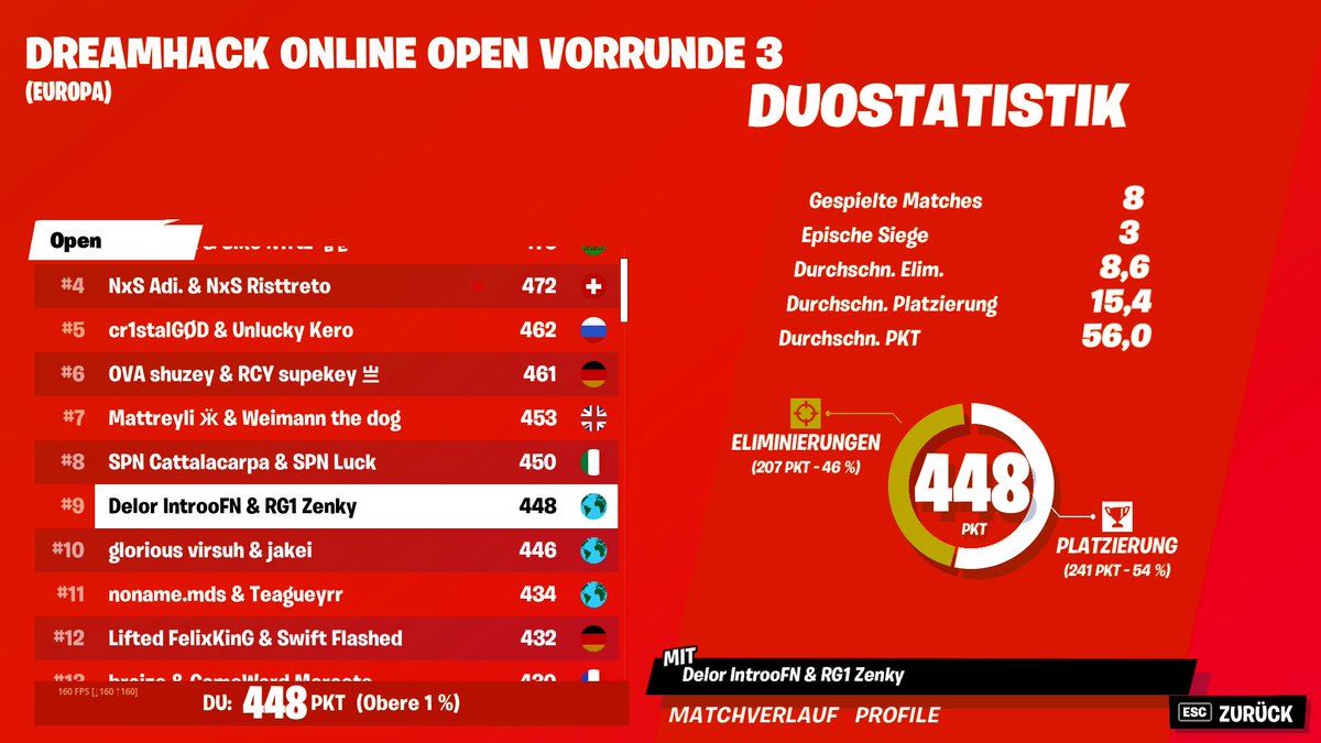 finally a free qual with <a href="/IntrooFN/">Intro</a>