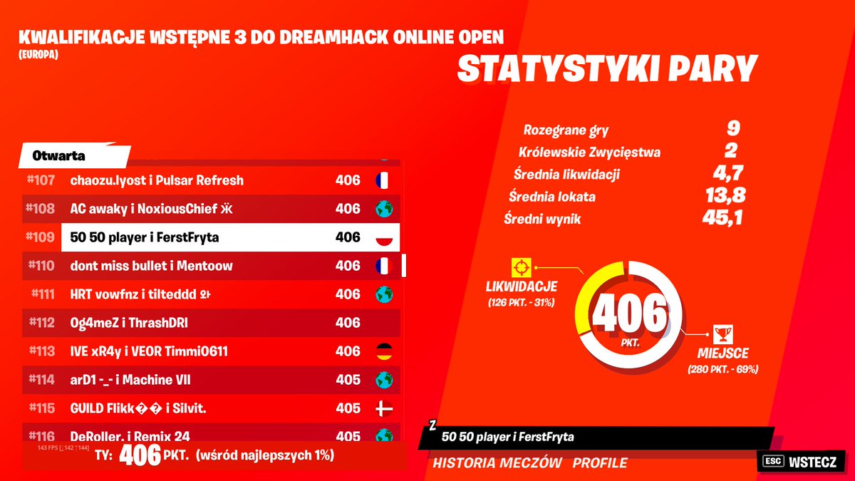 Qual w/<a href="/p0st9/">p0st</a>