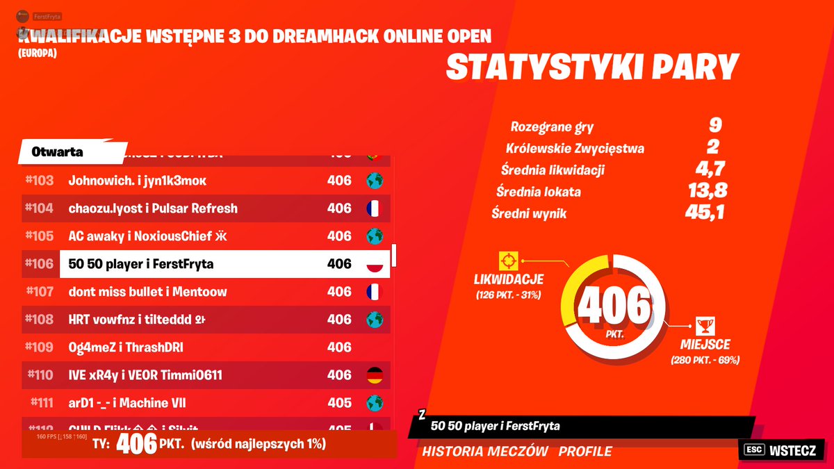 #106 Qual  <a href="/FerstFryta/">FerstFryta</a>