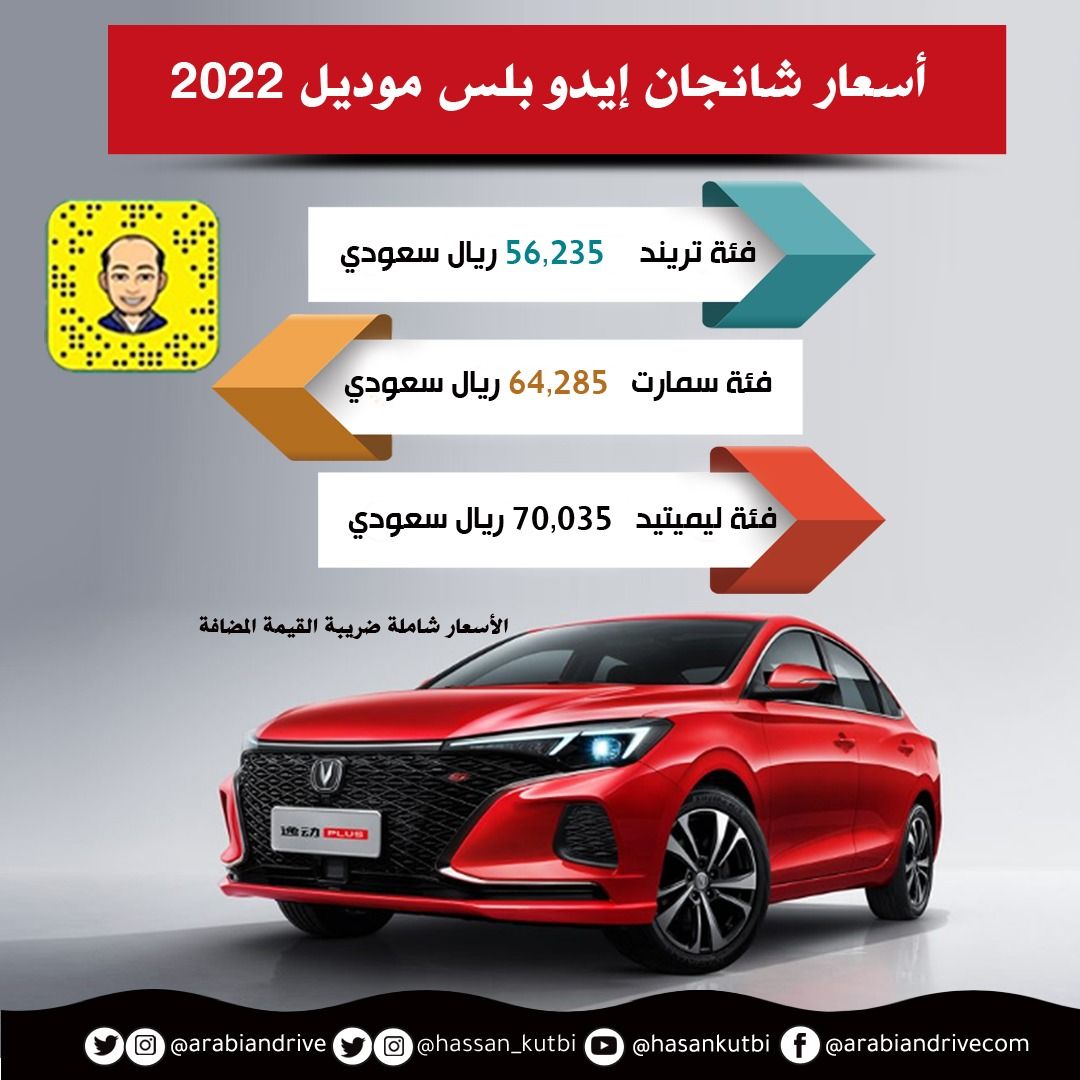 شانجان ايدو 2022