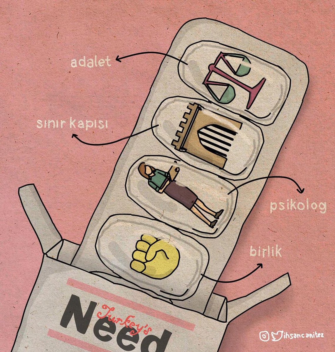 Şu sıralar en çok ihtiyacımız olanları <a href="/ihsancanitez/">ihsan</a> çok iyi anlatmış💊💊