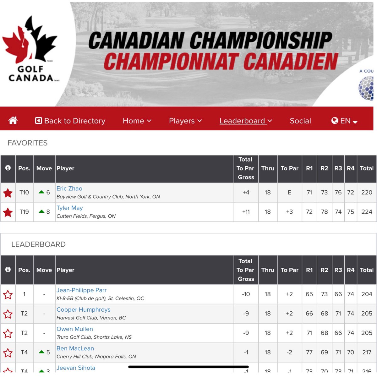 FocusGolfGroup's tweet photo. What a week for #thiskid 2025 Eric Zhao fired rounds of 71-73-76-72 (+4) and finished T10 at @GolfCanada Junior Boys and also finished T2 in the Juvenile Division! #myguy #farmer #sofood #betterneverstops https://t.co/lDTSEZmnLR