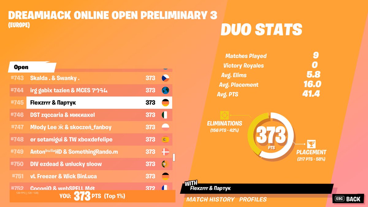 PartookFn's tweet image. So Close W/@FlexzFNx