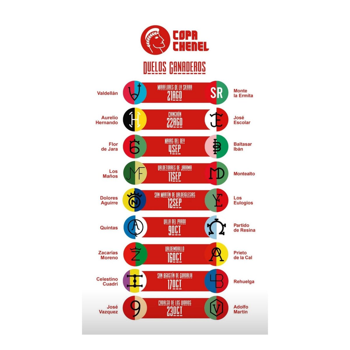 ORGULLO I COPA CHENEL

#adolfomartin #duelosganaderos #fundaciontorodelidia #madrid🇪🇸 #final #cadalsodelosvidrios