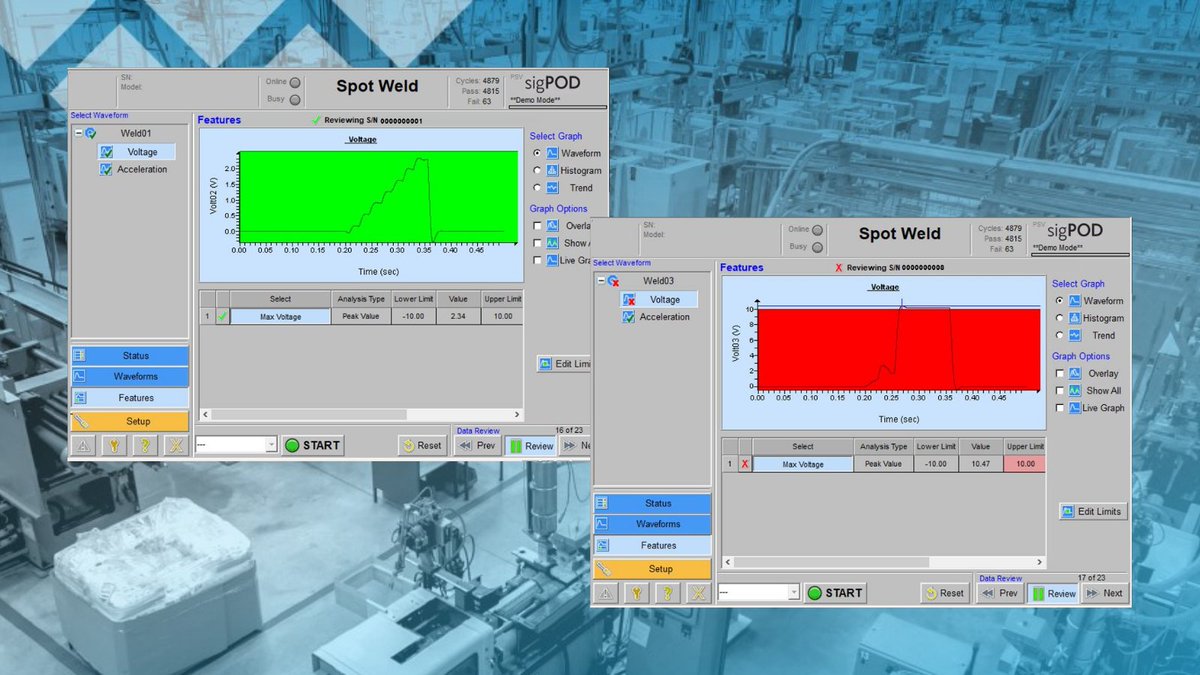 sciemetric's tweet image. A common quality issue at the #weld station is expulsion, causing weak weld joints. By applying process monitoring and digital process signature analysis, Sciemetric enables #manufacturers to identify #weldexpulsion at the station. Learn how: sciemetric.com/blog/monitorin… #mfg