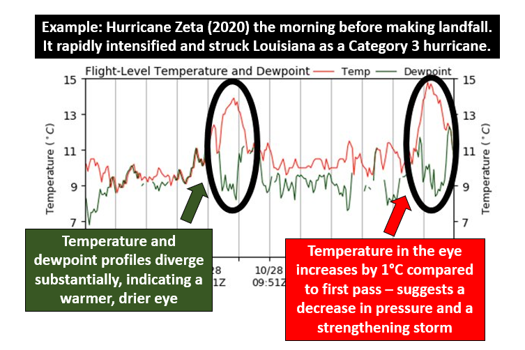 Jake Carstens Jakecarstens Twitter