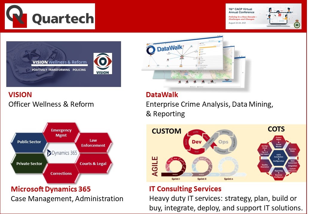 dfthomson's tweet photo. Please visit @Quartech's  booth at the upcoming @CACP_ACCP police conference August 23-24 and ask me about:
• VISION Officer #Wellness &amp; Reform;
• @DataWalk criminal intel &amp; reporting;
• Microsoft Dynamics 365 @MSDynCRMOnline . https://t.co/5ksCloFgVh