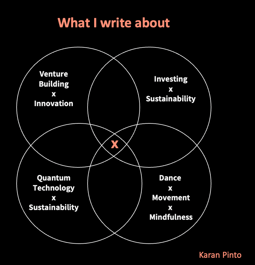 🧵 my most interesting tweets