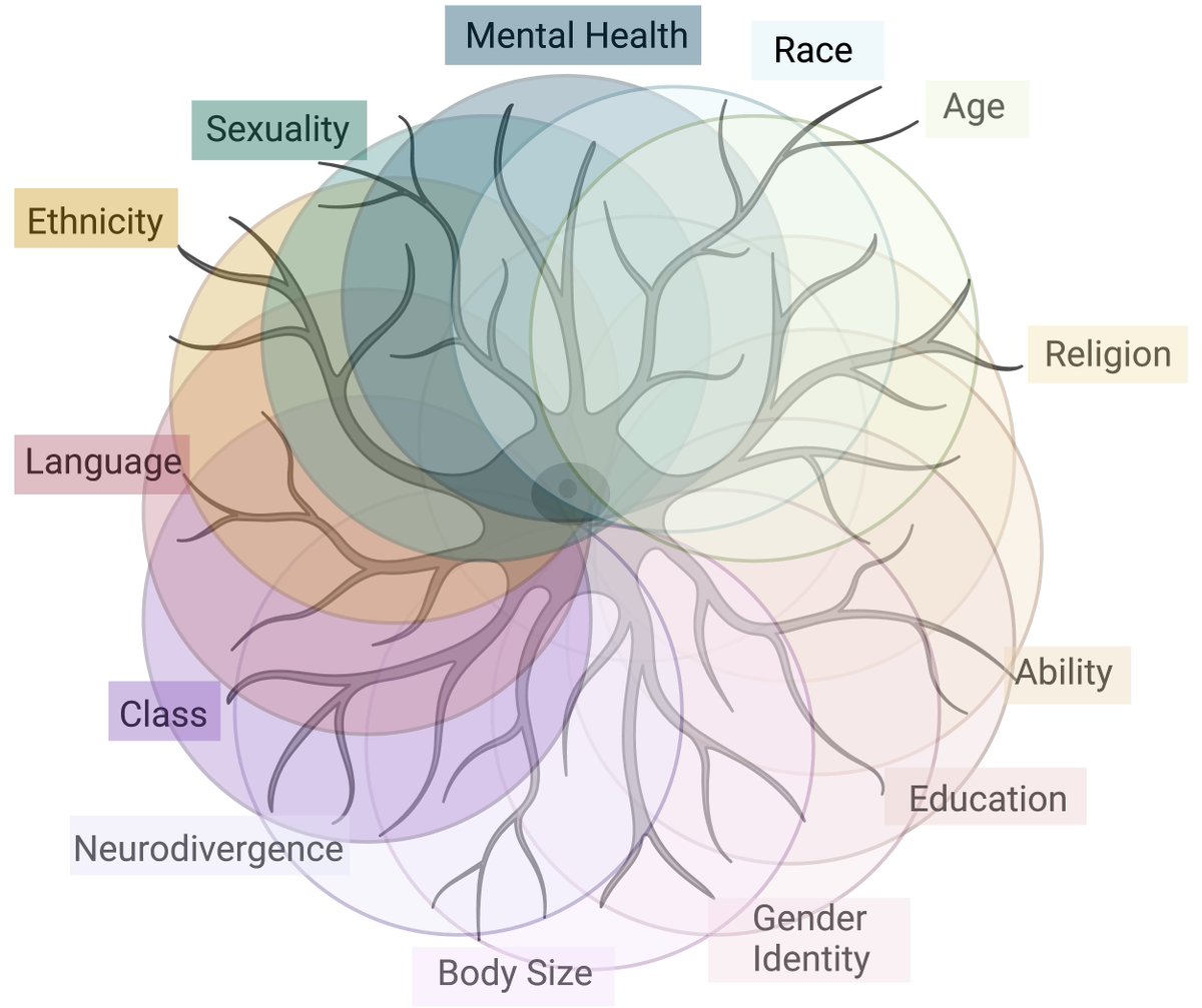 Abby Beatty 🦎 tweet media