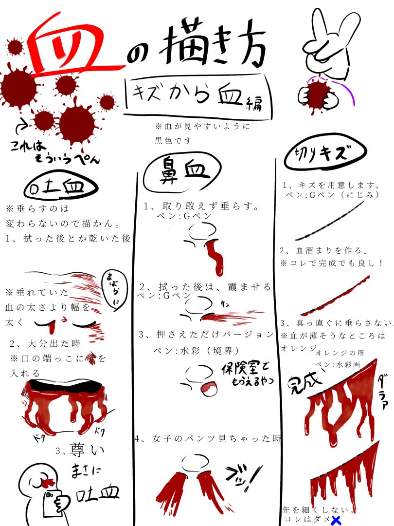 Hav 絵を描いてる人 Kabikyu 819 Twitter