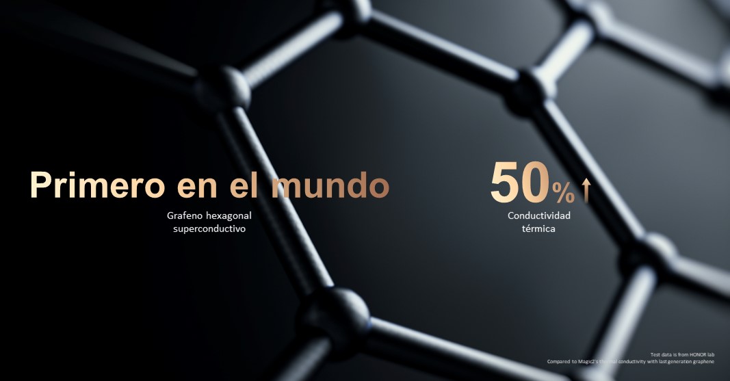 HonorColombia_C's tweet photo. Estas son algunas de las grandes innovaciones de la nueva serie #HONORMagic3 :
1. Grafeno Hexagonal superconductor
1. IMAX® Enhanced , el 1er smartphone con flujo de trabajo de película con IA
Esto es ir más allá. #GoBeyondEpic https://t.co/c8ZEP3xXqh
