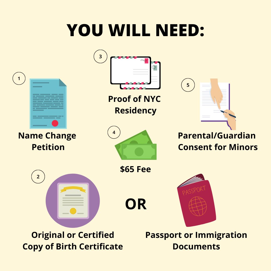turnnt_study's tweet image. Want to legally change your name in NYC but don&apos;t know where to begin? Here are some tips &amp;amp; helpful organizations #TURNNTStudy