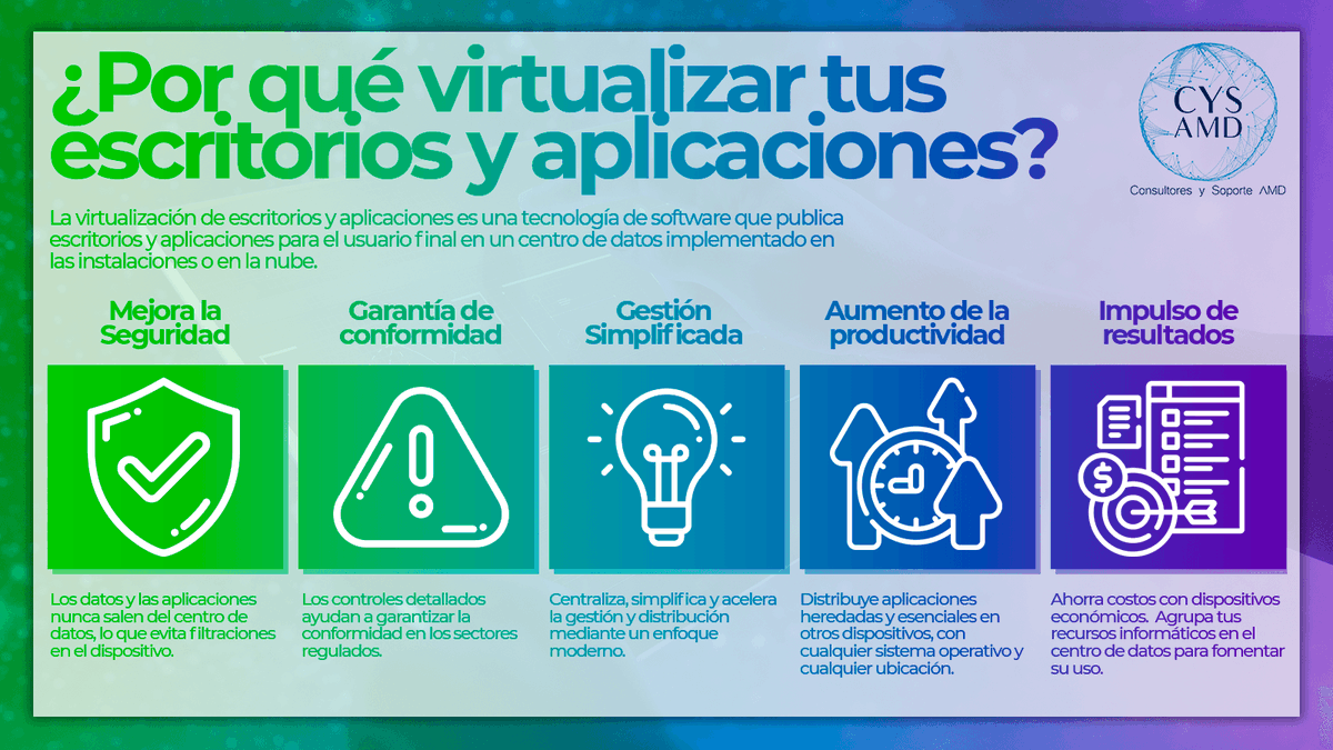 CYS_AMD's tweet photo. ¿Aún no virtualizas tus escritorios y aplicaciones?
Te presentamos 5 motivos para virtualizar los escritorios y aplicaciones de tu empresa. Conócelos.
#virtualizacion #escritorio #aplicaciones #cysamd https://t.co/7Rd4sGjxUI