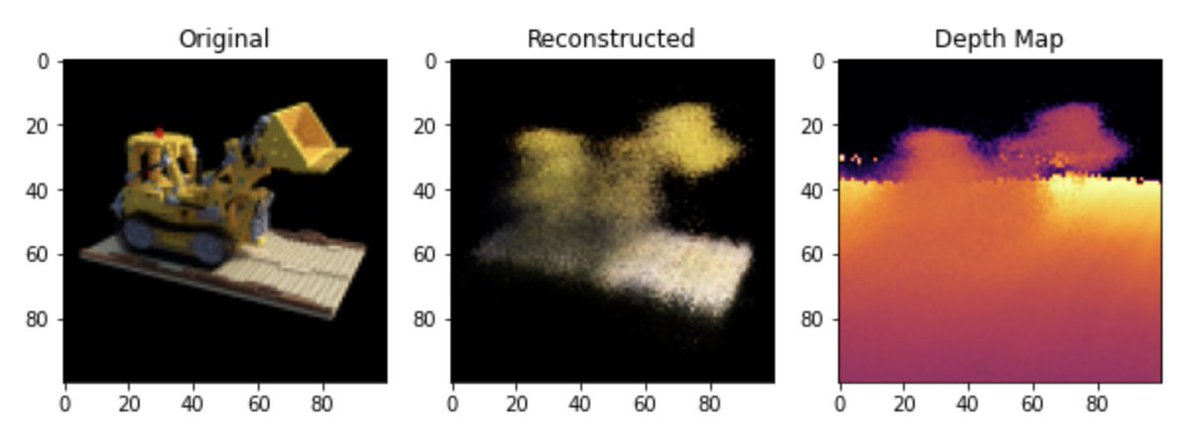 New code walkthrough on keras.io: 3D volumetric rendering with Neural Radiance Fields (NeRF). 

keras.io/examples/visio…

Synthesize novel views of a 2D scene by learning the volumetric scene function.