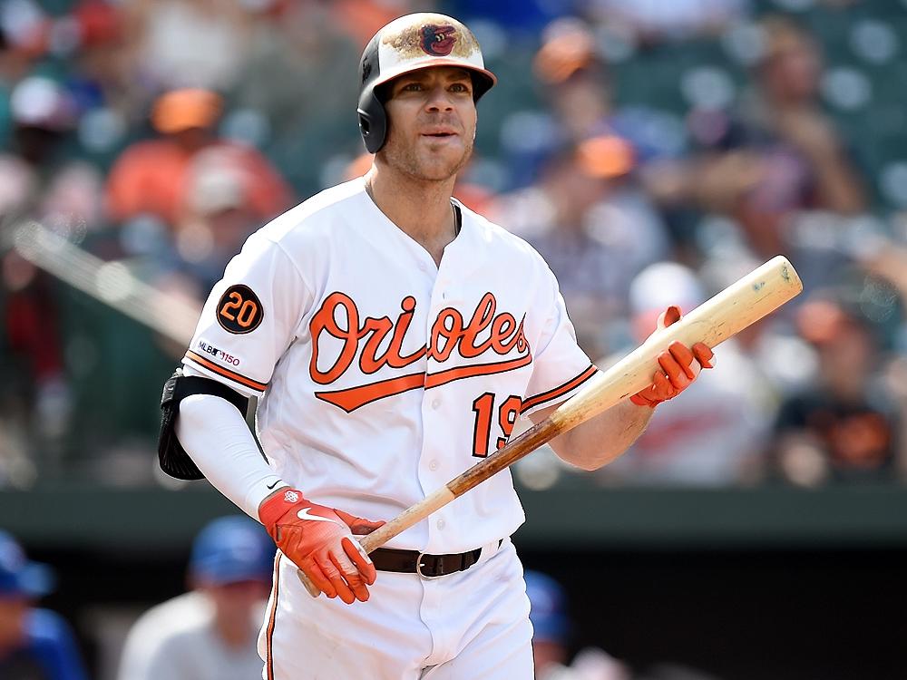 Orioles slugger Chris Davis retires after hip surgery