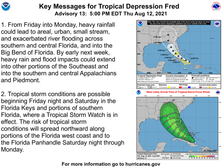NHC_Atlantic's tweet image. Here are the 5 PM EDT Thursday, August 12 Key Messages for Tropical Depression #Fred. A tropical storm watch has been issued for portions of the Florida Keys and South Florida.

More Info: nhc.noaa.gov/#Fred