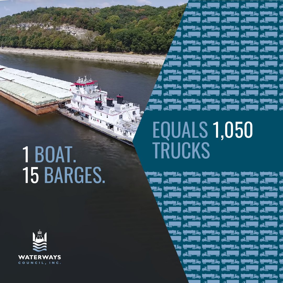 WaterwaysCouncl's tweet photo. Size matters! Towboats are the best surface mode - but rely on 1930s lock and dam infrastructure. Invest in the future of river transportation. #LocksMoveUS https://t.co/yxQuOzzuTv