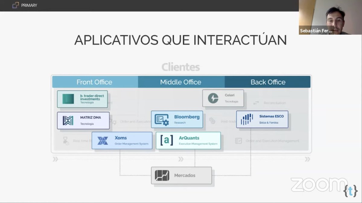 🛑🤖Ingresa en el link para poder comprender la arquitectura en el trading 🤖🛑
                               
                                  👇👇👇
youtube.com/watch?v=1GcIS6…