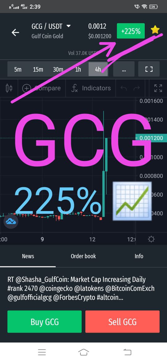 It is still at bottom !! <a href="/gulfofficialgcg/">Gulf Coin Gold</a> <a href="/BitcoinComExch/">tmbmoifemfrg@midiharmonica.com</a> <a href="/satoexchange/">SatoExchange</a> <a href="/latokens/">latokens</a> <a href="/WazirXIndia/">WazirX: India Ka Bitcoin Exchange</a> <a href="/ForbesCrypto/">Forbes Crypto</a> <a href="/indiacryptomoon/">INDIA 🇮🇳 CRYPTO MOON</a>