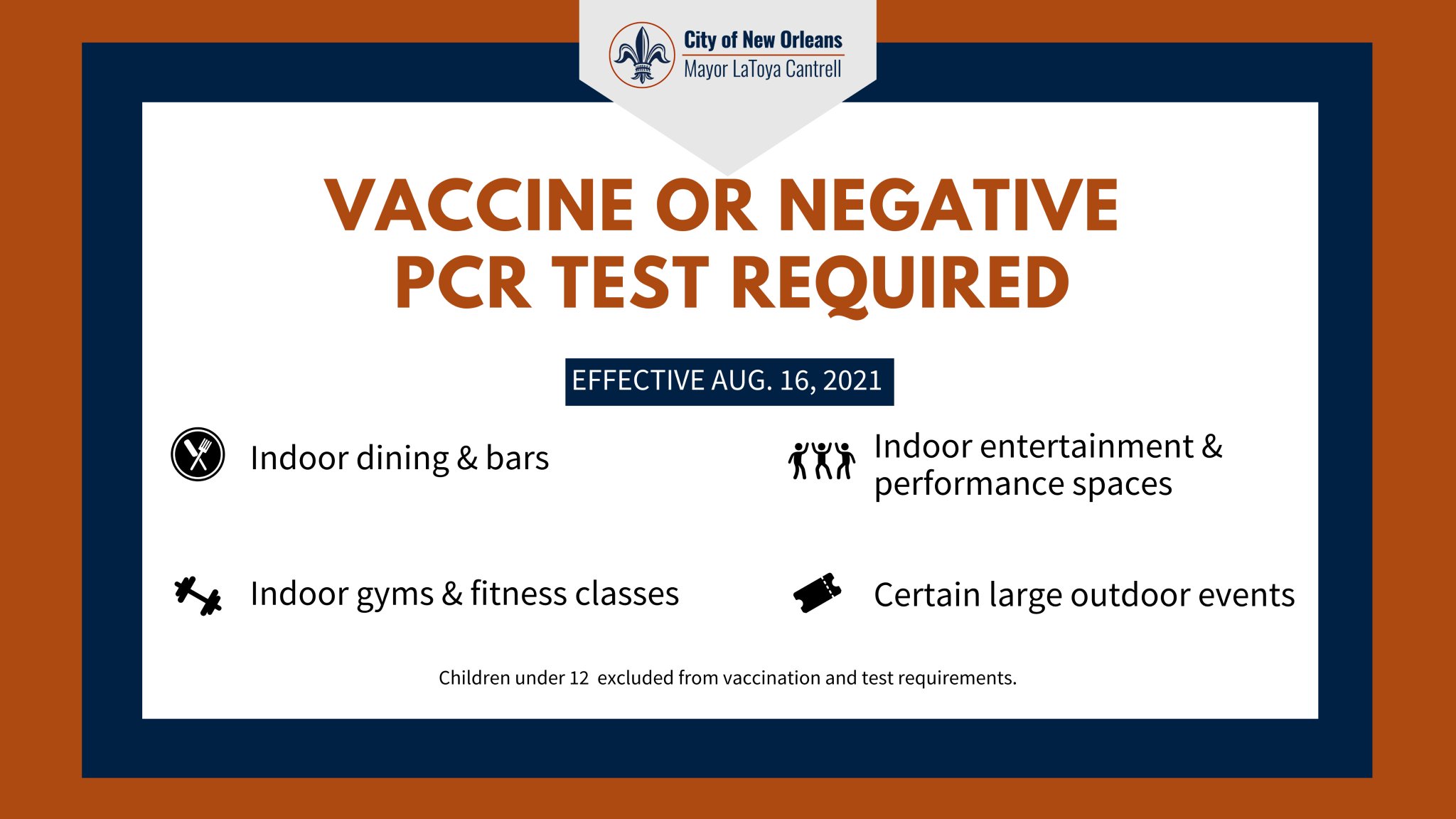 Nola Ready On Twitter Starting Aug 16 Everyone In New Orleans Age 12 Must Show Proof Of At Least 1 Dose Of A Covid Vaccine Or A Negative Pcr Test Within The Nola Ready On Twitter Starting Aug 16 Everyone In New Orleans Age 12 Must Show Proof Of At Least 1 Dose Of A Covid Vaccine Or A Negative Pcr Test Within The