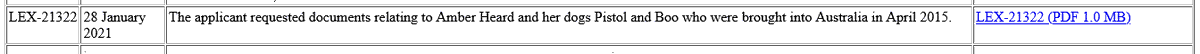 GNonviol's tweet photo. @LauraBockov 28 January 2021 -The applicant requested documents relating to Amber Heard and her dogs Pistol and Boo who were brought into Australia in April 2015.
These documents have been classified?
https://t.co/7kOHxKAvlk https://t.co/Nv4beqNfhI