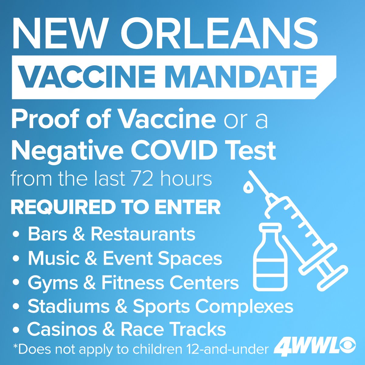 WWLTV's tweet image. BREAKING: Starting Aug. 16, you'll need proof of vaccination to enter these New Orleans businesses.