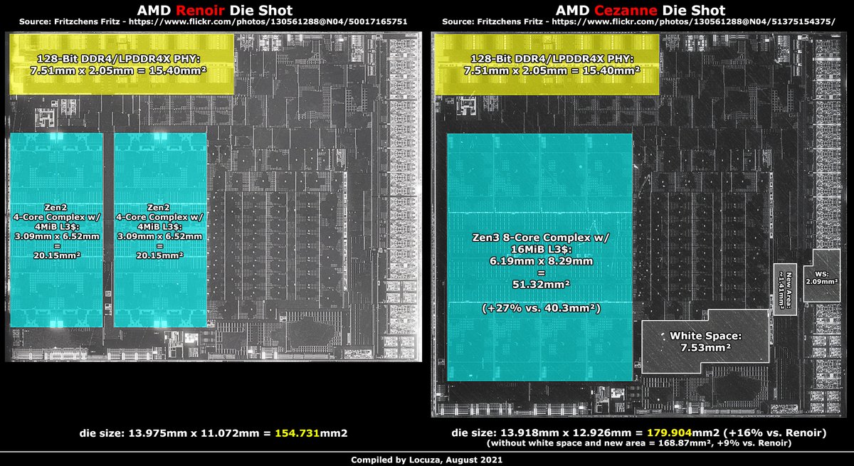 Re: [閒聊] 5600G/5700G價格