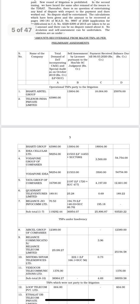 Ramesh Dugar tweet media