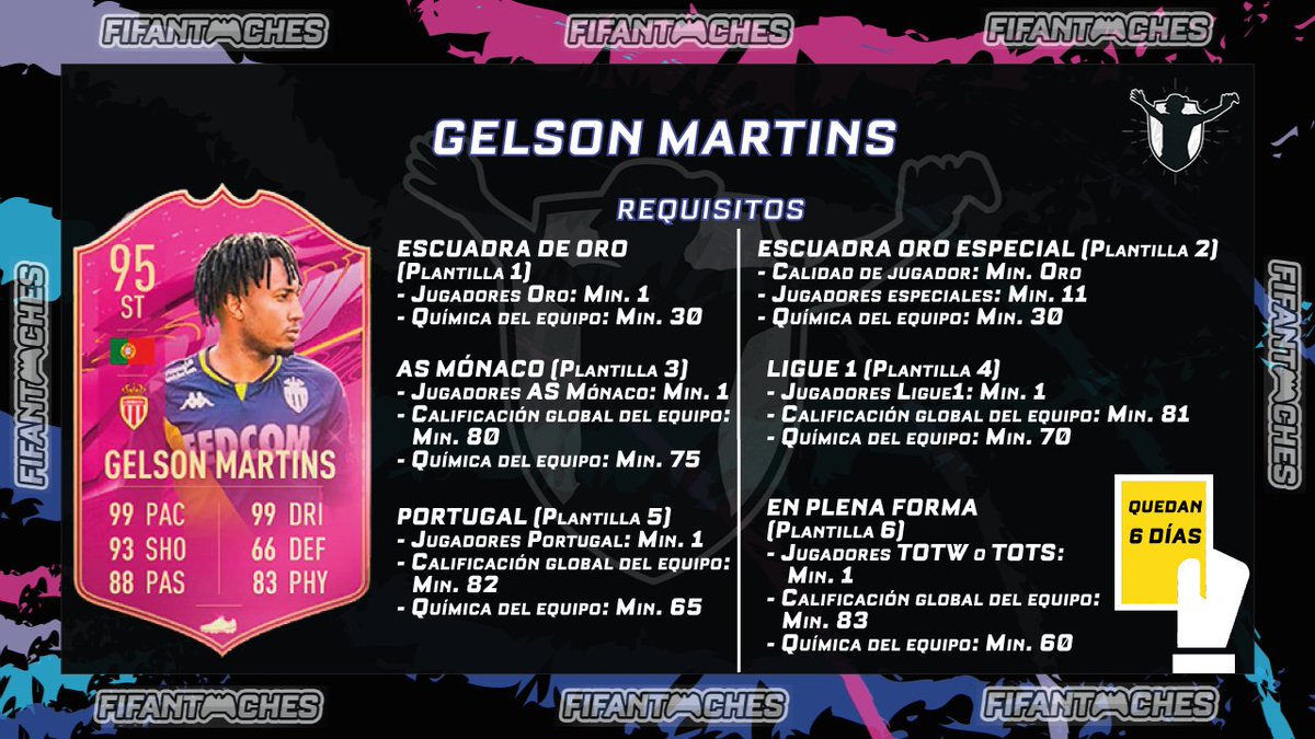 Fifantoches's tweet photo. Fifantoches 😎 ya tienen la media, ahora la delantera y #GelsonMartins llega a complementar este duo dinámico.
#Fifantoches #SportsVG #FUT21 #FIFA21 #UltimateTeam https://t.co/AJEbfZFWMO