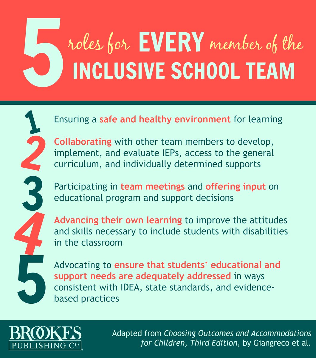 5 key roles for every member of your inclusive school team. #edchat