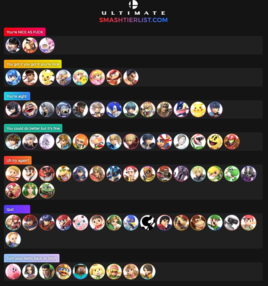 Uh a tier list