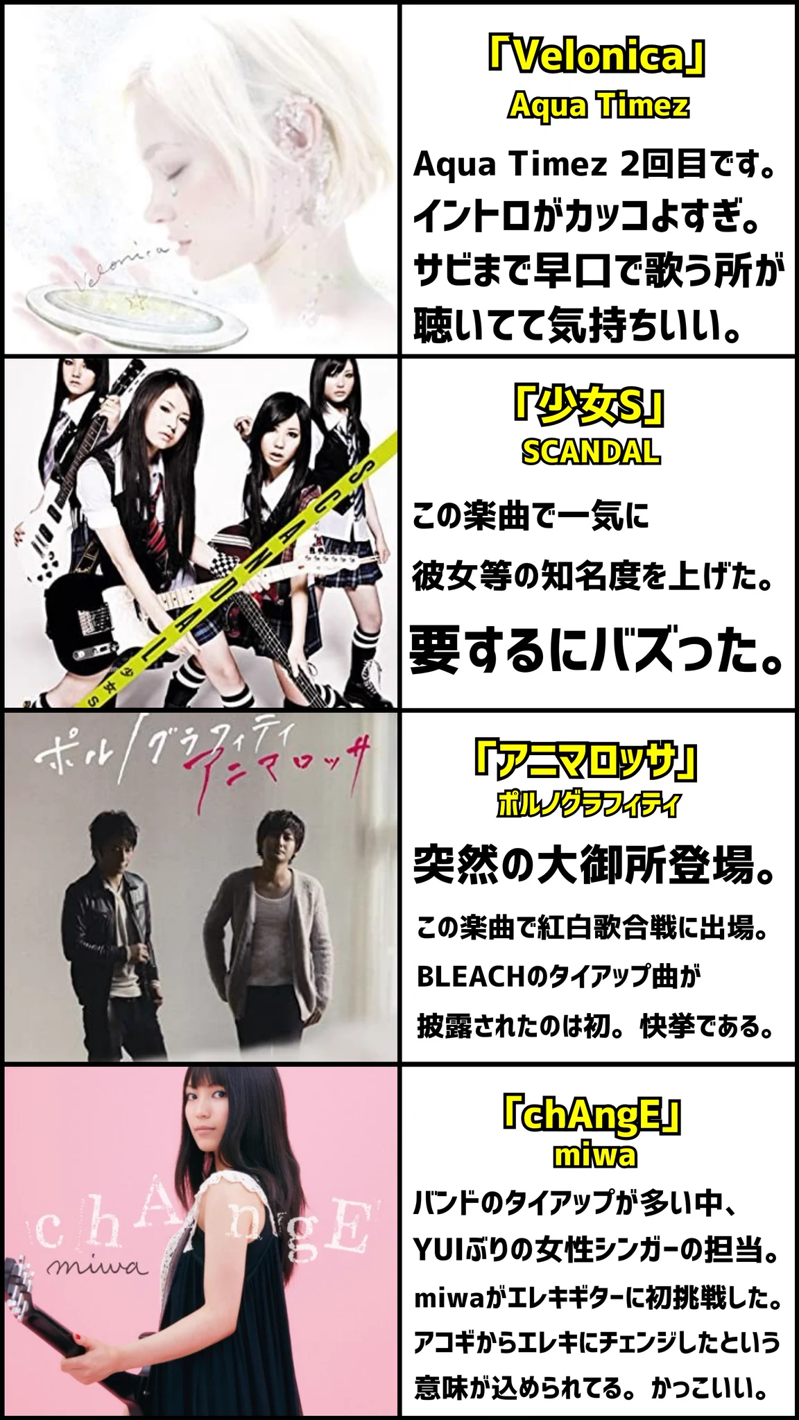 アニメ｢BLEACH｣のオープニングは？全部カッコよくてオススメ！