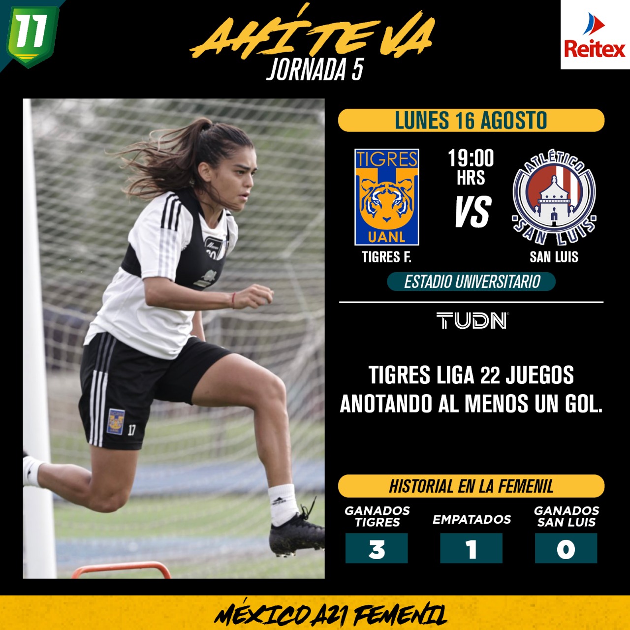 Previa del Tigres Femenil vs. Atlético de San Luis Femenil