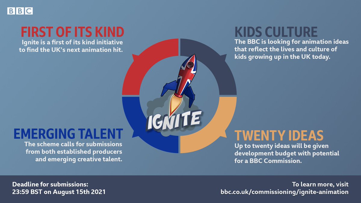 damienstjohn's tweet photo. Not sure how, but I've submitted a pretty decent one-pager for the #BBCIgnite opportunity.
Pre-parenthood, achieving this was so much easier. Having said that, I think what I write and who I write for has changed LOADS since becoming a 2 x Dad.
Fingers crossed to all who enter! https://t.co/XsUQAxmAsJ