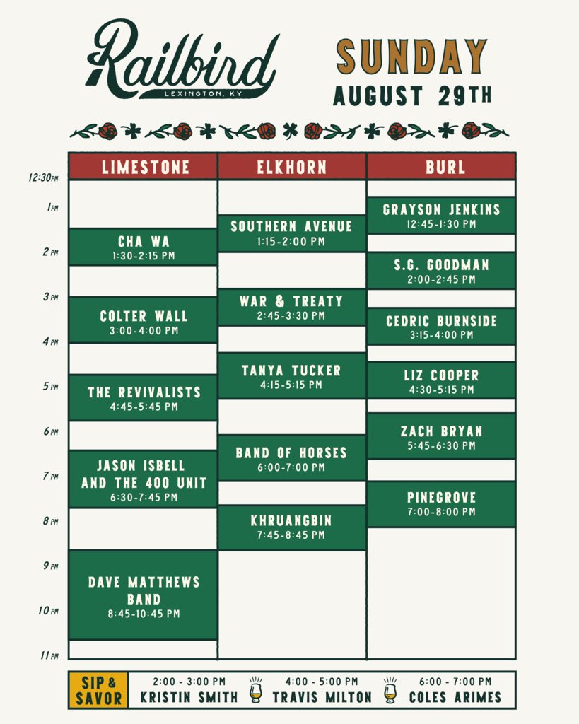 Railbird Festival schedule 2021