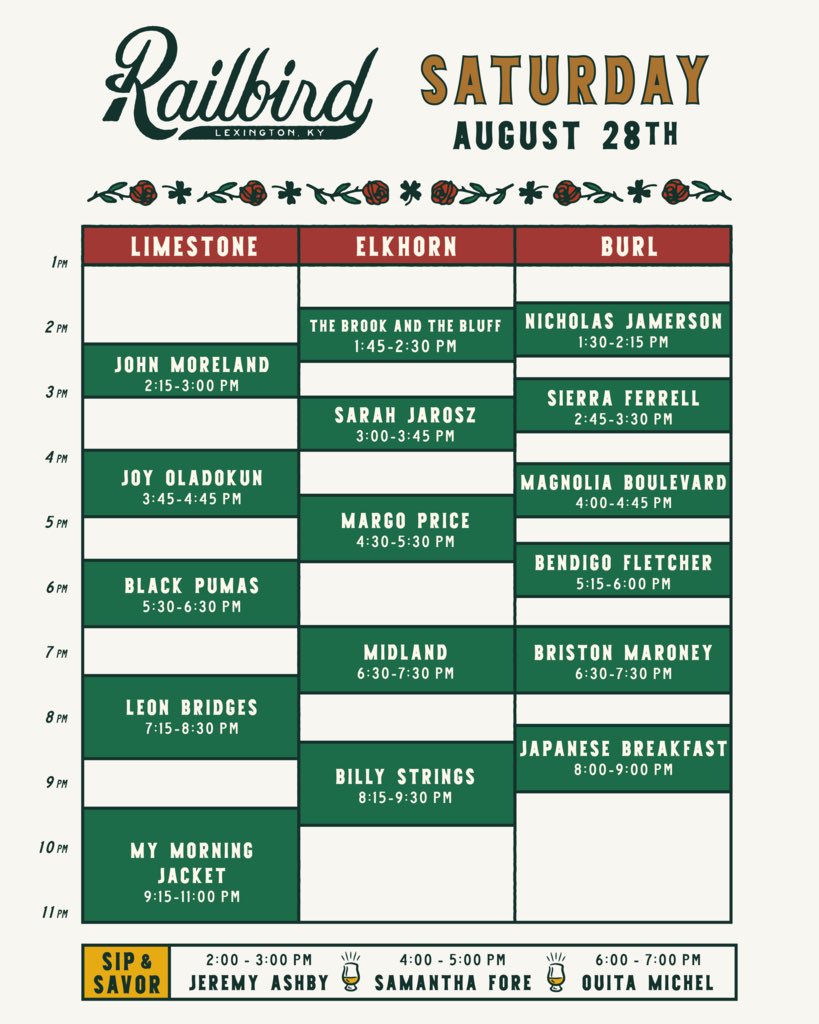 Railbird Festival schedule 2021