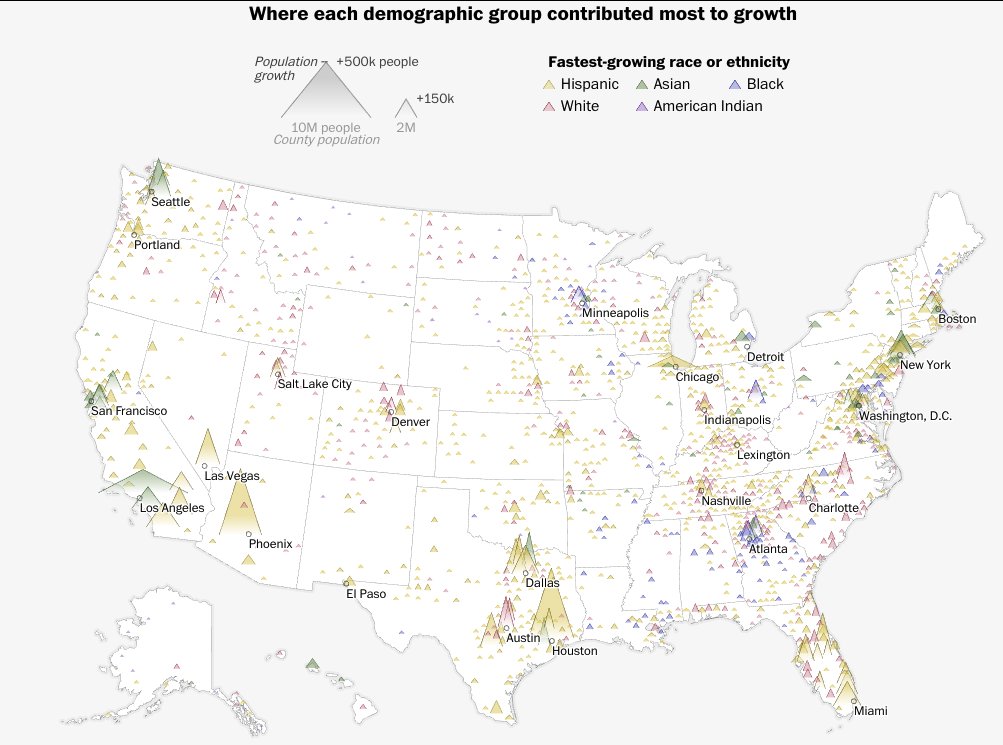 Chiqui Esteban (@chiquiesteban) on Twitter photo Our first deep dive in census data by <a href="/BritRenee_/">brittany renee 💫</a> <a href="/AdrianBlancoR/">Adrián Blanco Ramos</a> <a href="/zachwlevitt/">Zach Levitt</a> <a href="/tmellnik/">Ted Mellnik</a> @tierneyl mapping America’s racial population
shifts over the last decade
washingtonpost.com/nation/interac… Our first deep dive in census data by <a href="/BritRenee_/">brittany renee 💫</a> <a href="/AdrianBlancoR/">Adrián Blanco Ramos</a> <a href="/zachwlevitt/">Zach Levitt</a> <a href="/tmellnik/">Ted Mellnik</a> @tierneyl mapping America’s racial population
shifts over the last decade
washingtonpost.com/nation/interac…