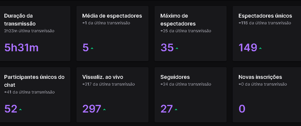 SÉ LOKO OBR A TODOS <a href="/Of_Zenon/">Zenon</a> <a href="/TheFeloz/">TheFeloz</a> <a href="/teus049/">teus</a> @Markola_Jr <a href="/kznftn/">Kzn</a> <a href="/1YounGFN/">YounG</a> <a href="/hugody2/">Hugody</a> <a href="/hugody2/">Hugody</a> <a href="/souuthy/">Souuthy</a> <a href="/Nexcauu23/">Nexcauu</a>