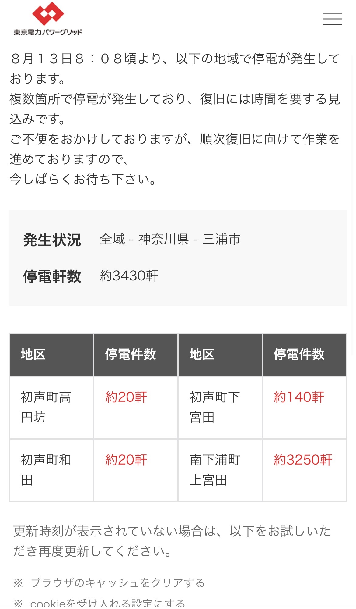 株式会社carrozza Carrozza Japan Twitter