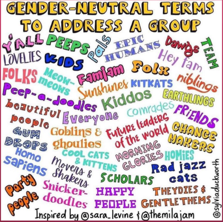 Loved learning from <a href="/MsPorter109/">Ms. Porter</a>, <a href="/MsSlonke/">Mrs. Ortiz</a>, and <a href="/ida_fries/">Ida Fries</a> today at the Innovation Symposium. They shared this amazing infographic with Gender-Neutral terms to use in your classroom to promote inclusivity. Which one is your favorite!? #Euclidexplores #RTSD26lifeready