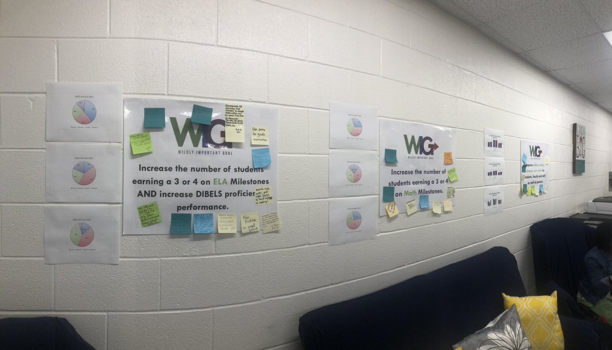 Our teachers were doing the work today in their PLCs as they were diving into action steps for our Wildly Important Goals! #winningTOGETHER #SUNSlead
