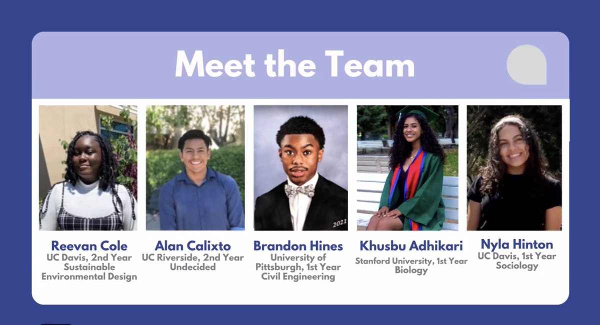 SMASHprogram's tweet photo. Last but not least, our #SMASHrising @KaporCapital pod showcasing, KCaptivate, a digital platform they created to build lasting relationships between #socialimpact #VentureCapital firms! https://t.co/0dzsjjrjTH