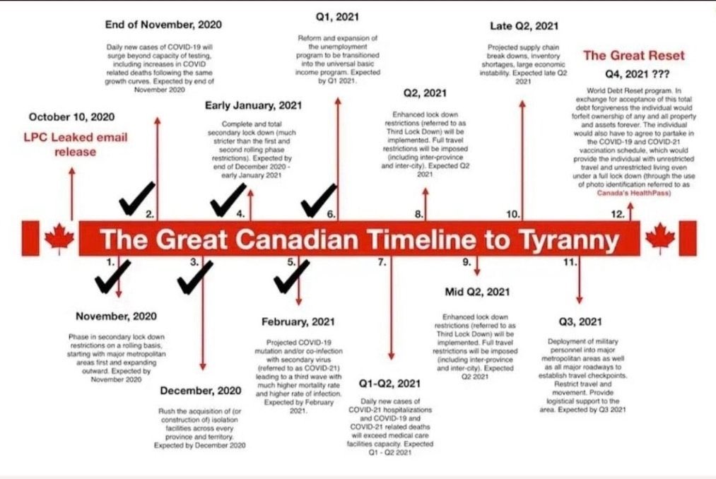 Swot for teachers. The great analysis. A data analyst job. бизнес. аналитик data governance.